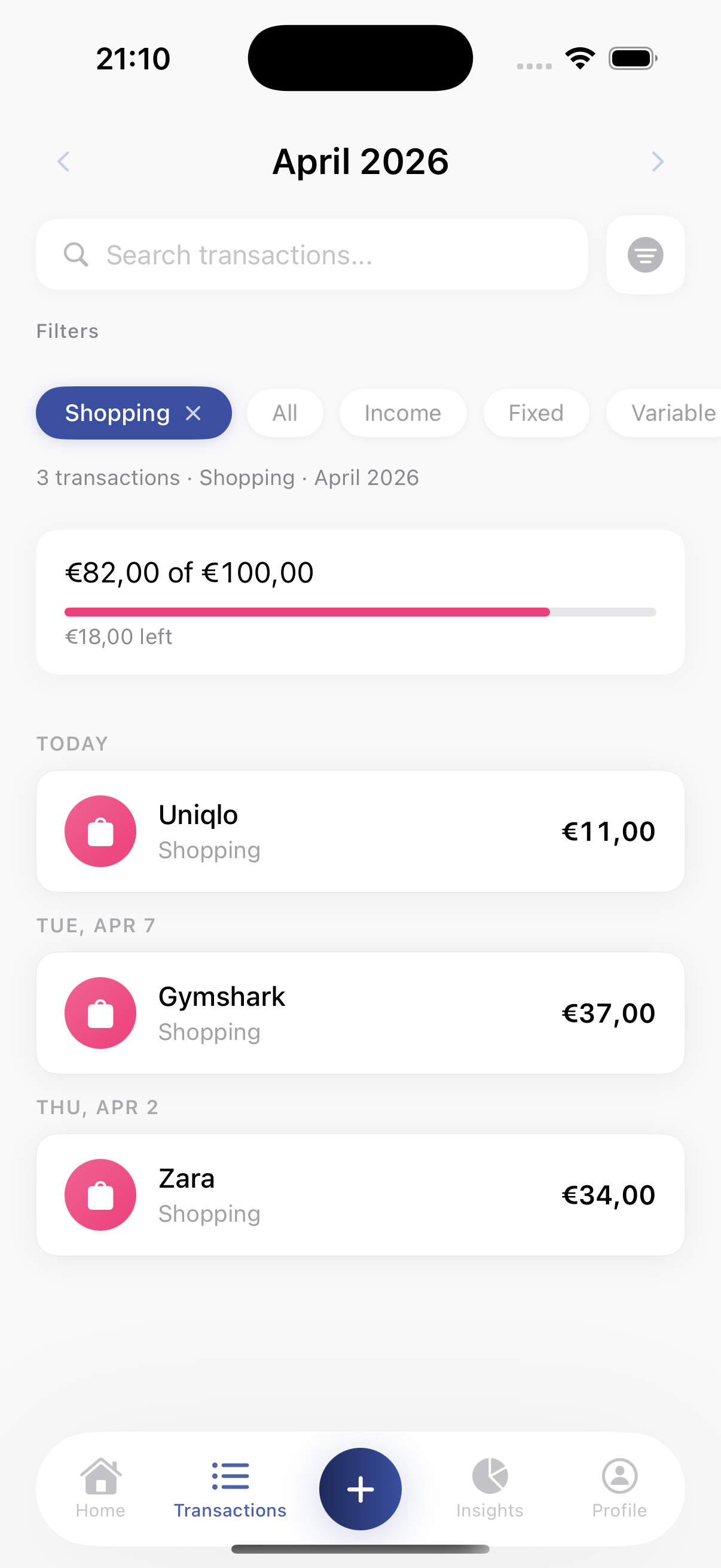 Budget