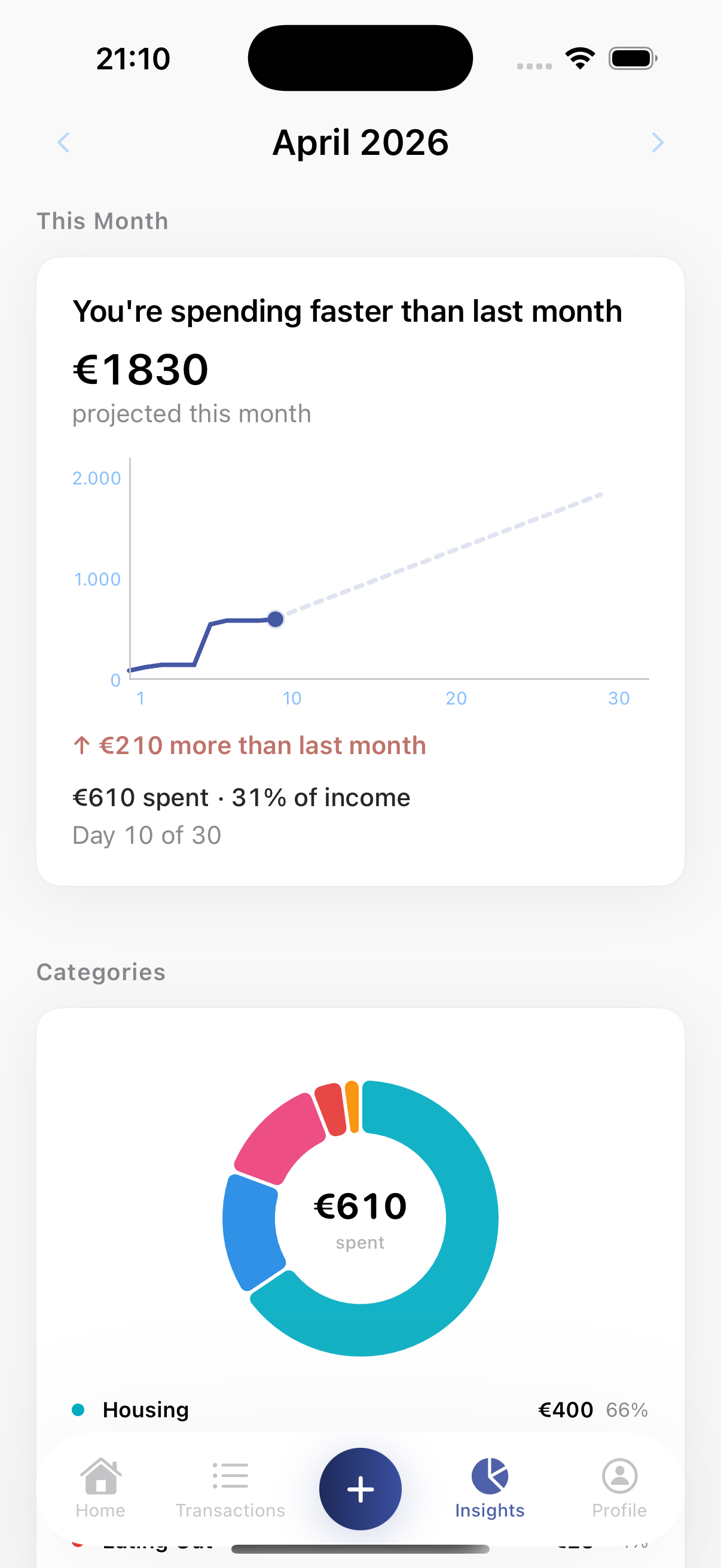 Insights