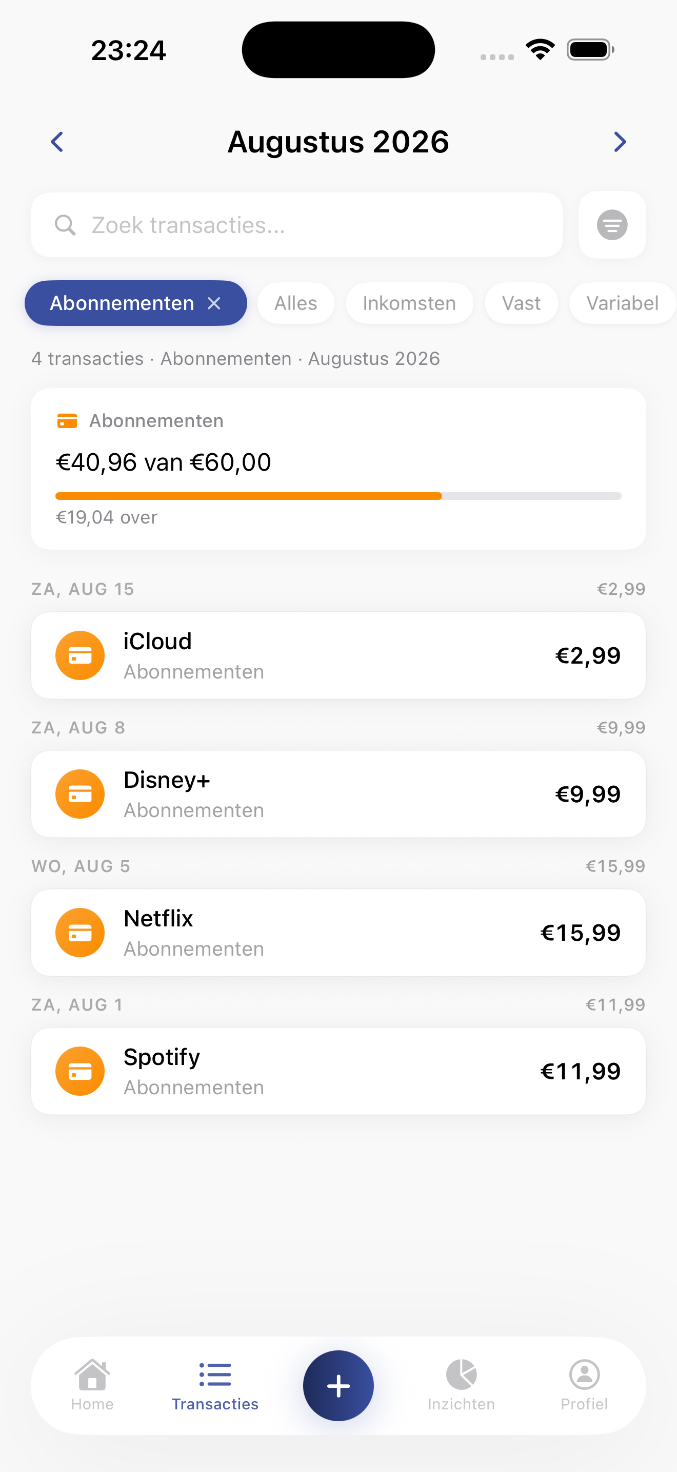 Budget
