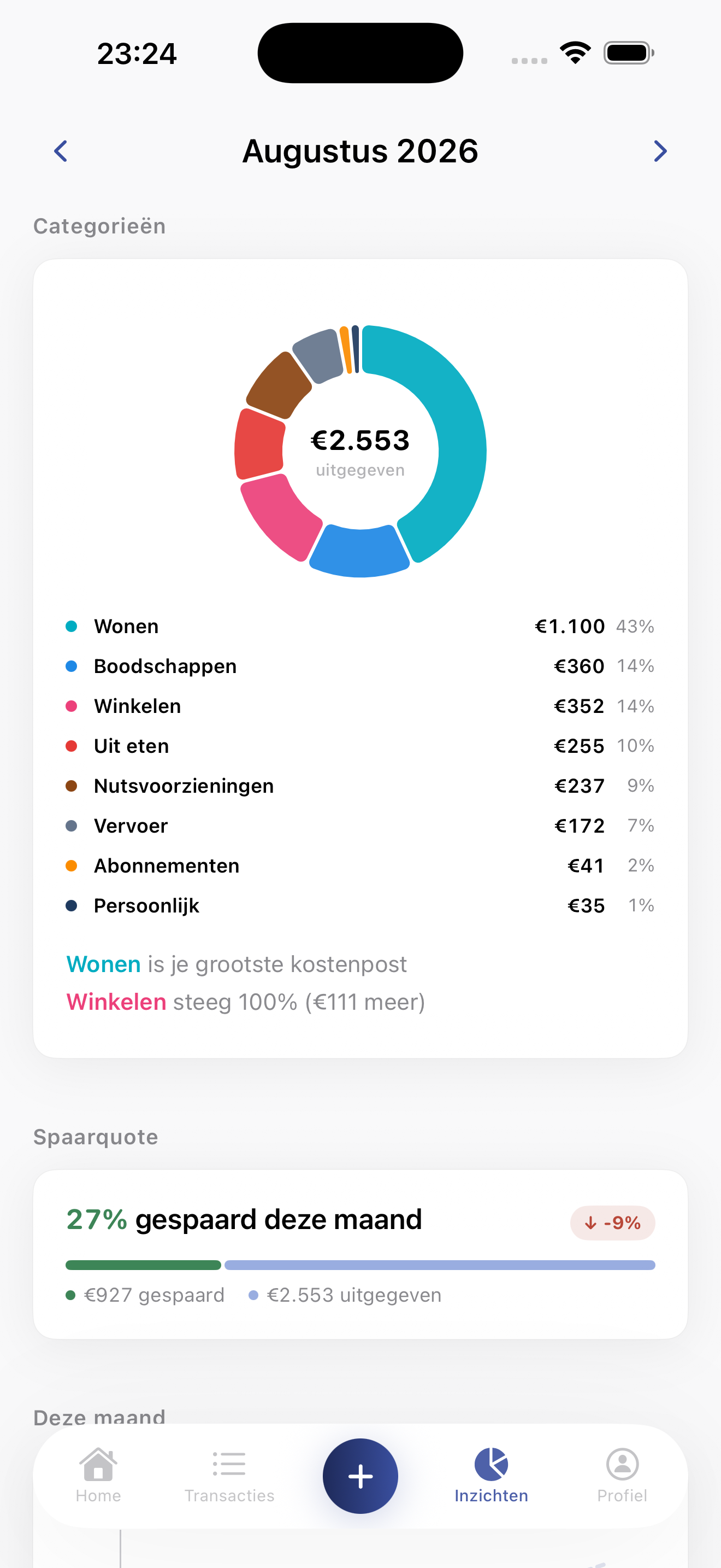 Insights